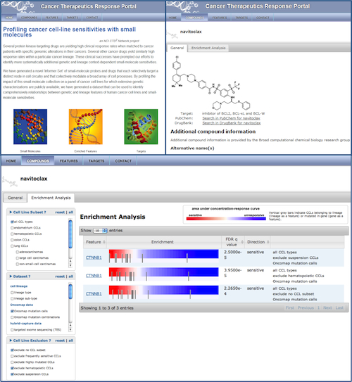Image of the CTRP landing page, along with examples of functionality using the drug navitoclax as an example entry.