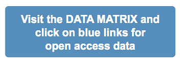 Clicking on blue links in the data matrix takes users to open access data folders