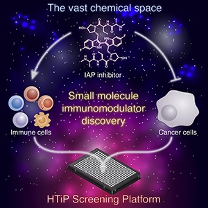 Graphical abstract from Xiulei et al, 2018.
