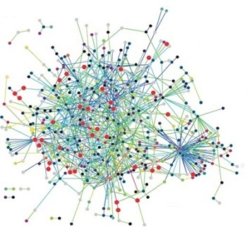 Graphic of network nodes connected by edges