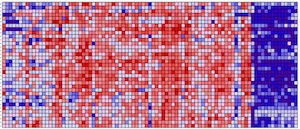 Gene expression analyses from Gooskens et. al; TCF21 hypermethylation in genetically quiescent Clear Cell Sarcoma of the Kidney. Oncotarget [Online], 6.18 (0): 15828-15841. Web. 13 Jul. 2015. To see the full figure and learn more, visit the manuscript. 