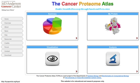 http://tcpaportal.org/tcpa