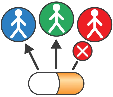 Image represent personalized medicine approach. 