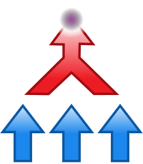 Arrows Merging